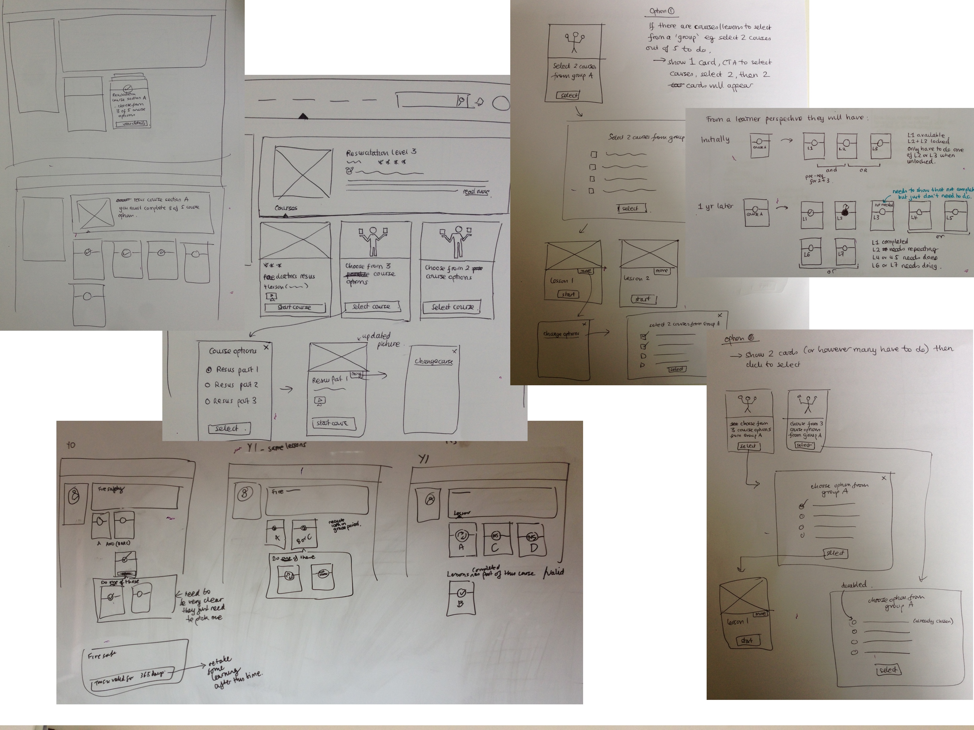 Sketches of initial concepts for employee screens