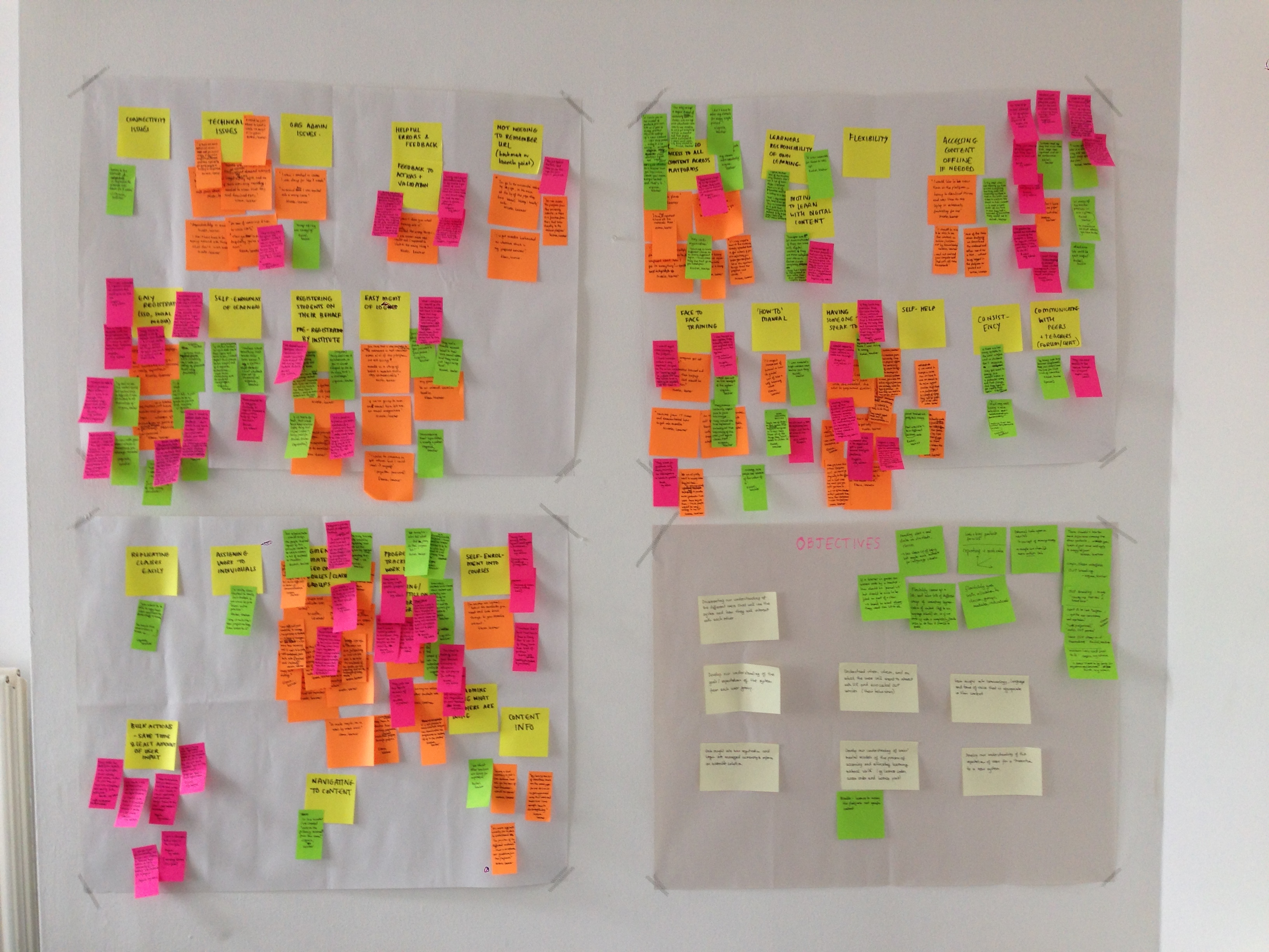 User interview analysis and synthesis with post it notes
